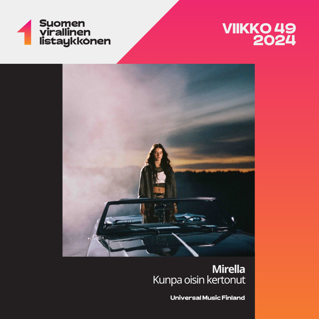Emma ehdokkuuksia Ker nnyt Mirella Jatkaa Listaykk sen Viikolla 50 emma-ehdokkuuksia-ker-nnyt-mirella-jatkaa-listaykk-sen-viikolla-50