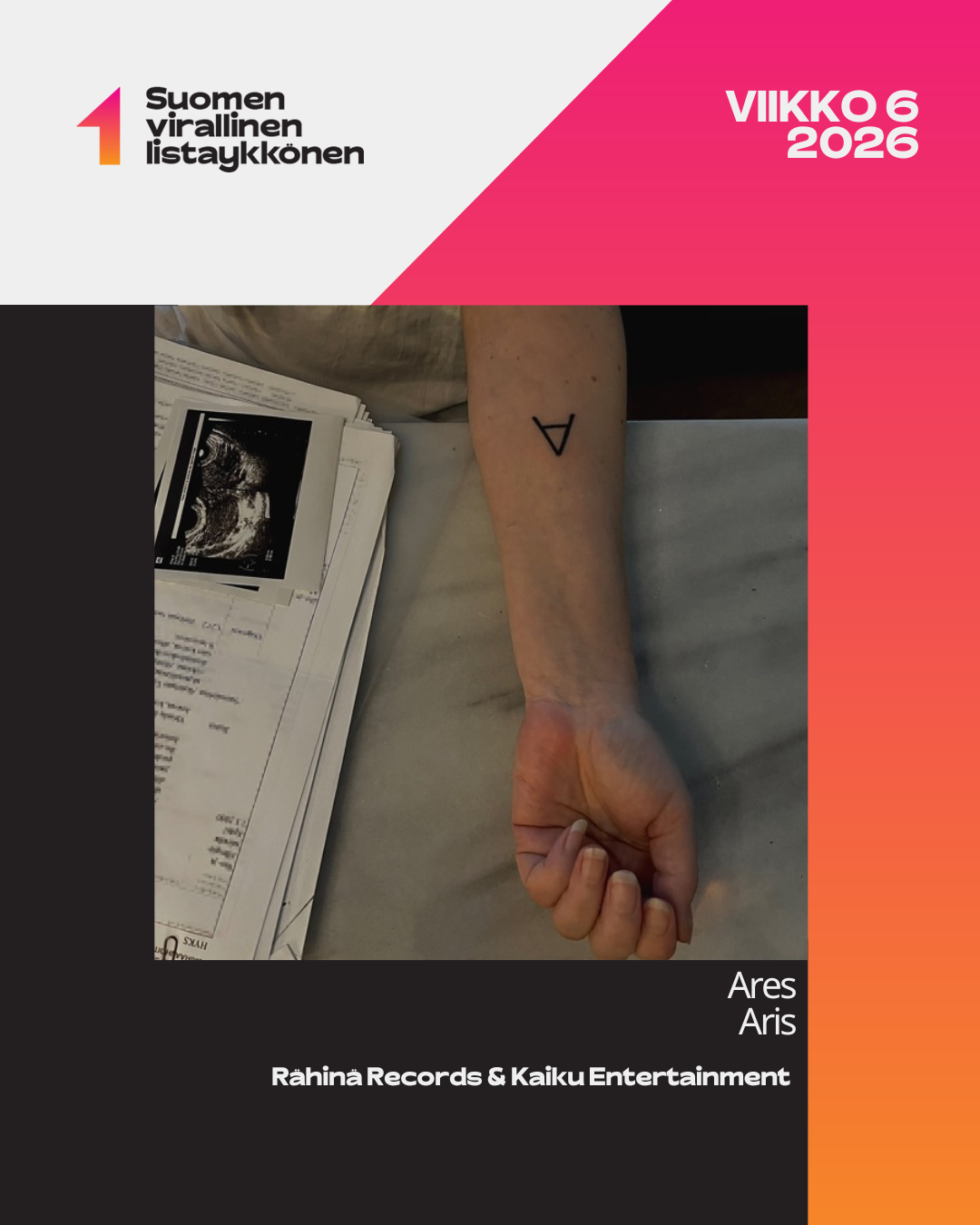 Ares Jatkaa Suomen Virallisen Listan K rjess Albumilla Aris Viikolla 6 
